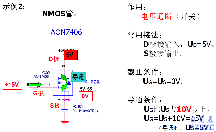 10天电子入门-MOS管