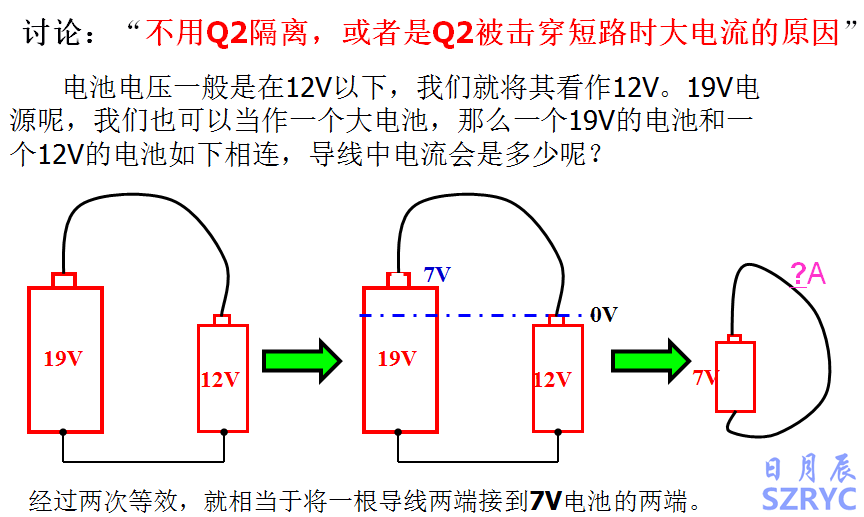 10天电子入门-MOS管