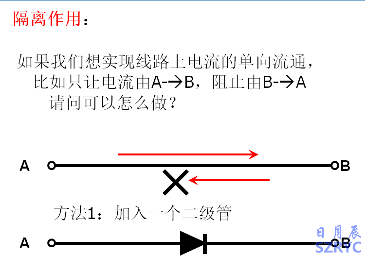 10天电子入门-MOS管