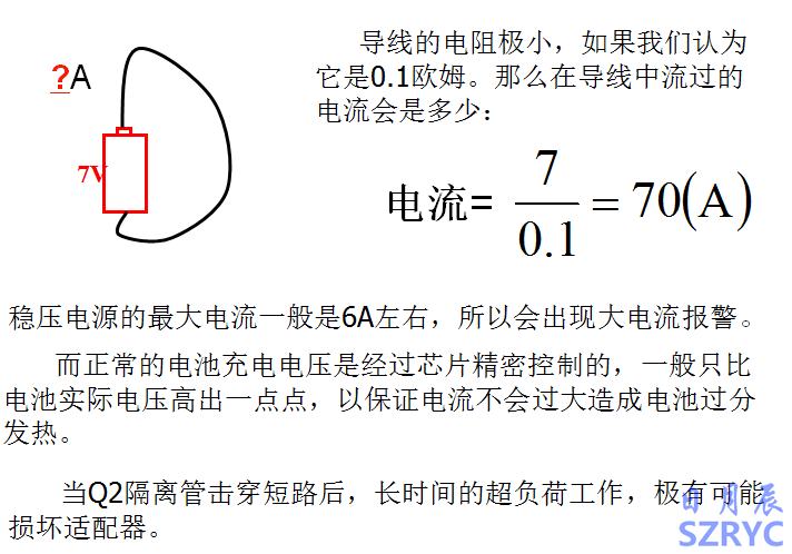 10天电子入门-MOS管