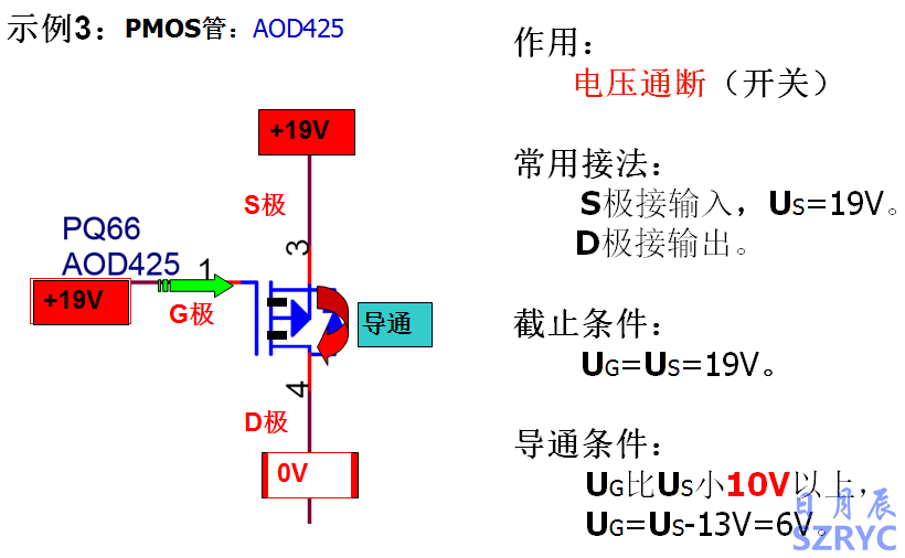 10天电子入门-MOS管