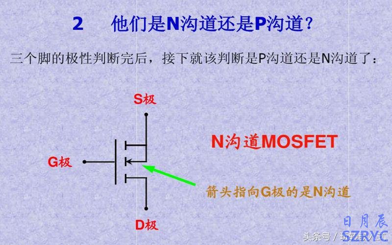 八张图片教你快速识别应用MOS管