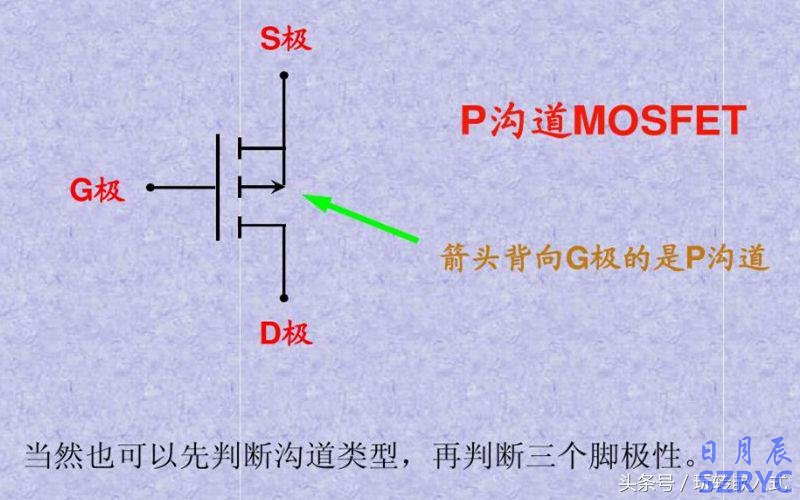 八张图片教你快速识别应用MOS管