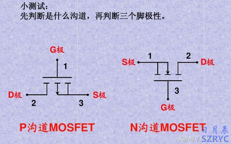 八张图片教你快速识别应用MOS管