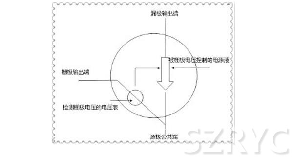 mos管三个引脚怎么区分