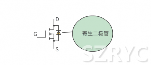 开关元件MOS管与IGBT管的区别