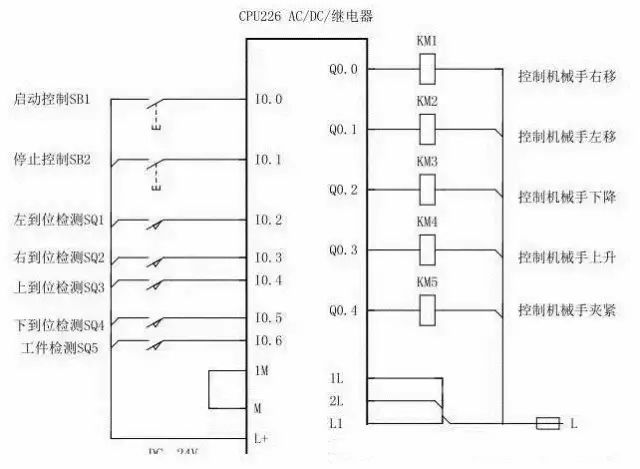 b10327e2-59f3-11ed-a3b6-dac502259ad0